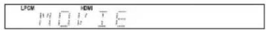 SONY HTCT550W - Drucken Sie SOUND FIELD + / - - 1