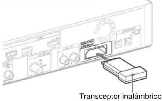 SONY HTCT550W - Instalación de los transceptores inalámbricos suministrados - 1