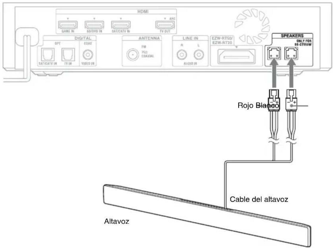 SONY HTCT550W - Conexión del altovoz - 1