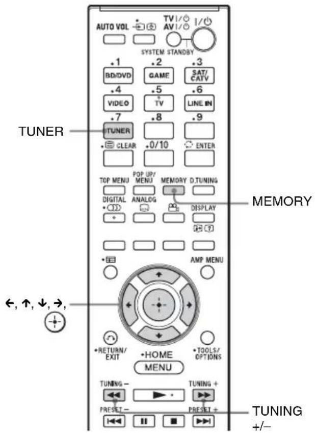 SONY HTCT550W - Programar emisoras de radio - 1