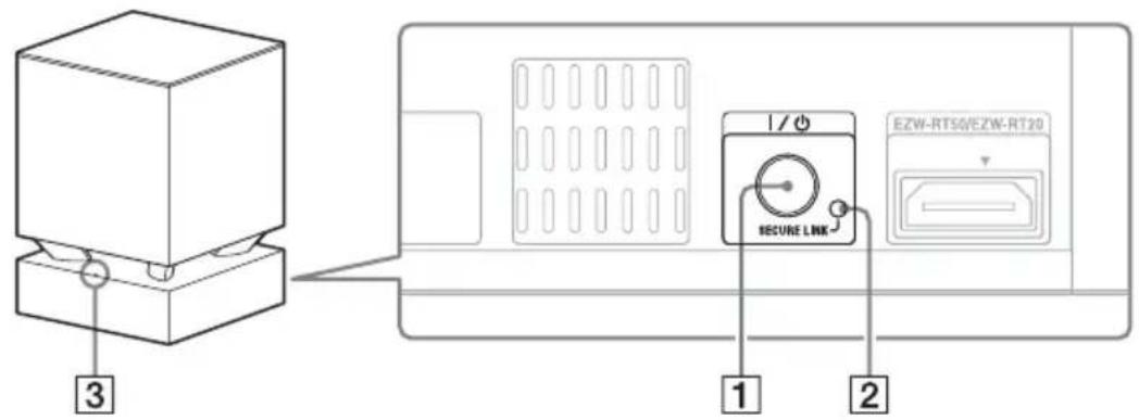 SONY HTCT550W - Caisson de graves - 1