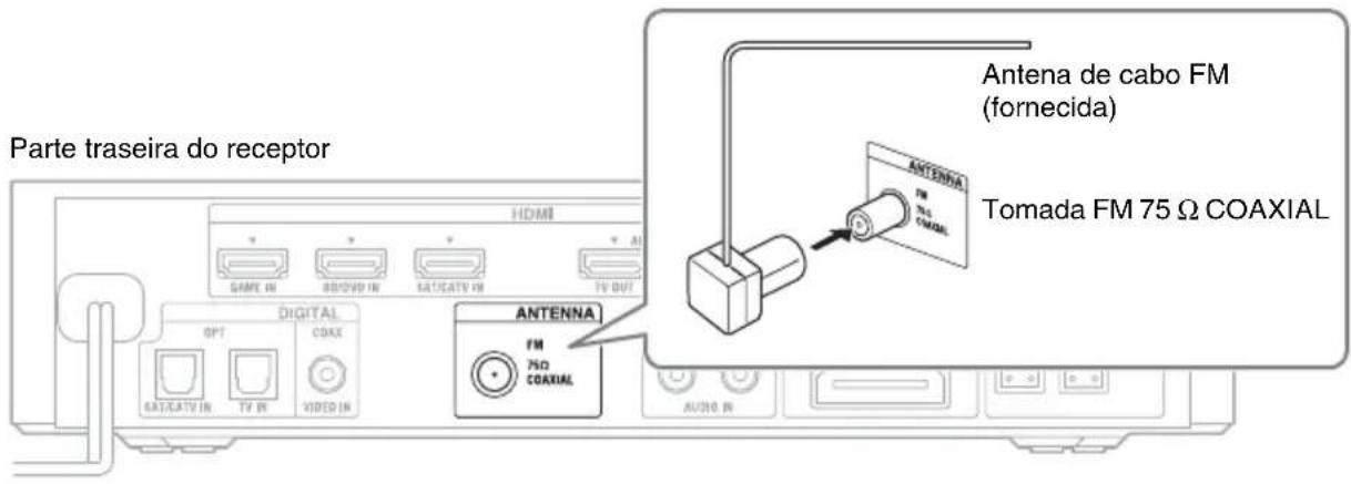 SONY HTCT550W - Ligar o cabo FM da antenna - 1