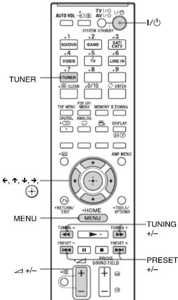 SONY HTCT550W - Ouvir estações préprogramadas - 1