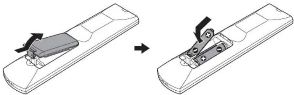 SONY HTCT550W - Einlagen von Batterien in die Fernbedienung - 1