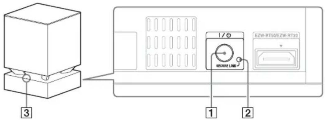 SONY HTCT550W - Altavoz potenciador de graves - 1