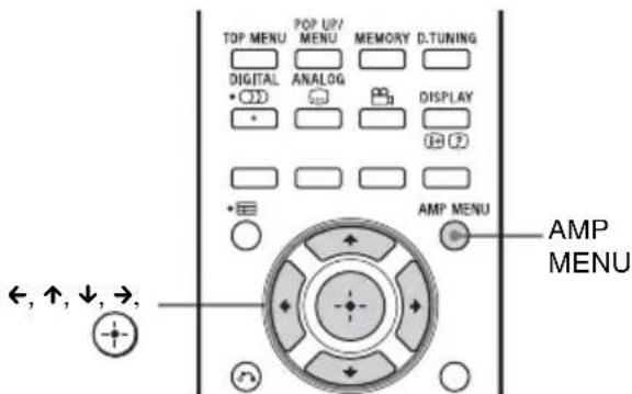 SONY HTCT550W - Utilizar o menu AMP - 3