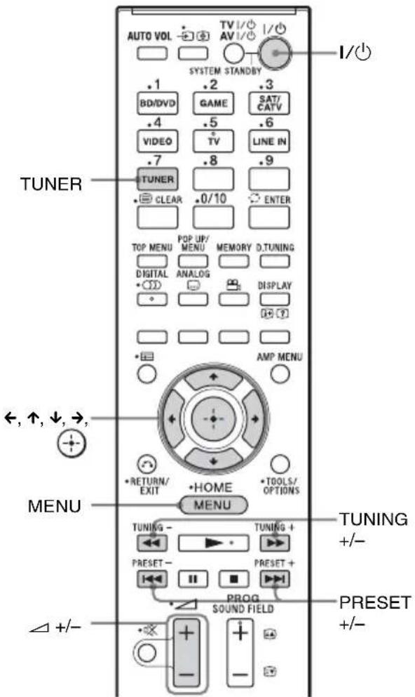 SONY HTCT550W - Naar vooraf ingestelderadiozenders luisteren - 1