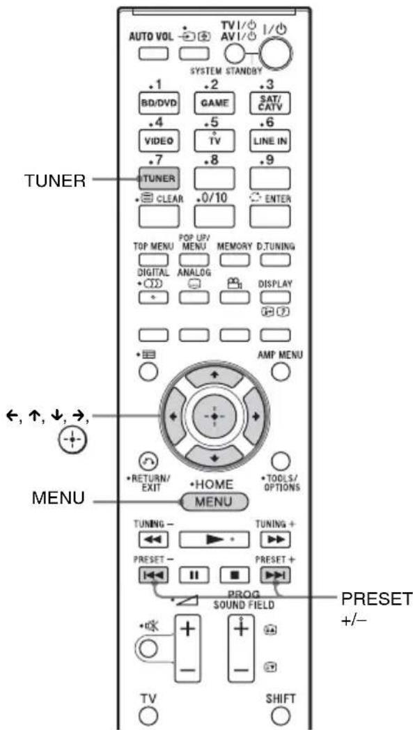 SONY HTCT550W - Note - 1