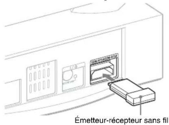 SONY HTCT550W - Installation des émetteurs-recepteurs sans fil fournis - 2