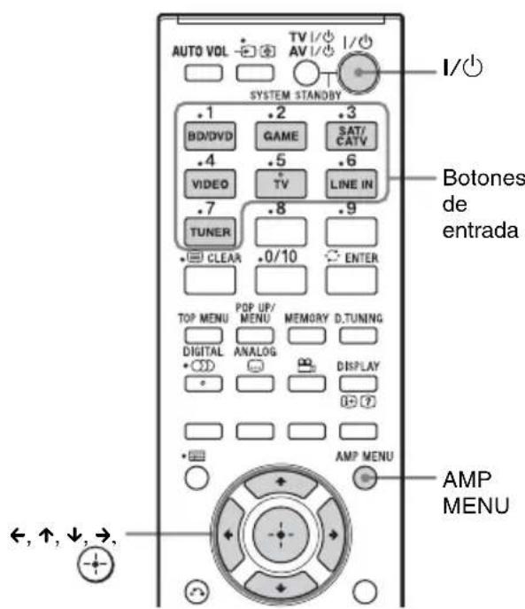 SONY HTCT550W - Preparación para “BRAVIA” Sync - 1