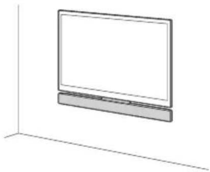 SONY HTCT550W - De luidspreker en het TVtoestel apart installereren - 3