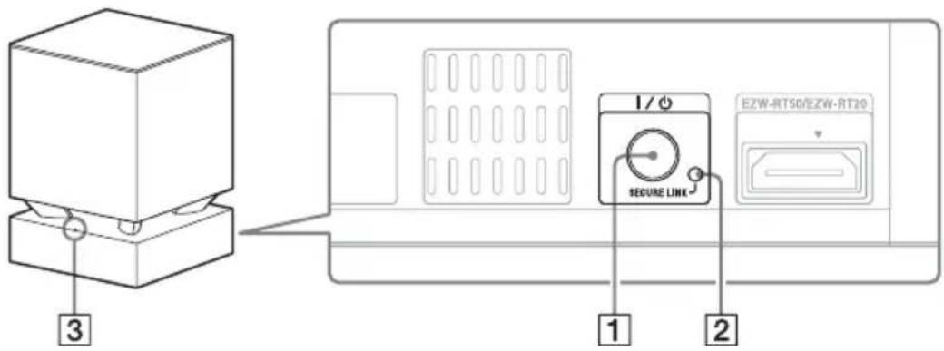 SONY HTCT550W - Subwoofer - 1