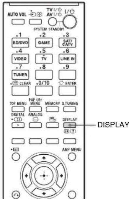 SONY HTCT550W - Anzeigen des Sendernamens oder der Frequenz im Display an der Vorderseite - 1
