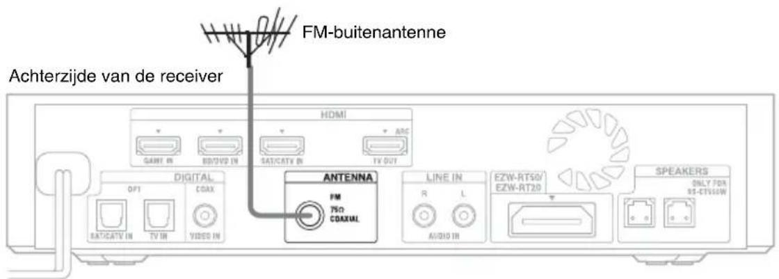 SONY HTCT550W - Tip - 1