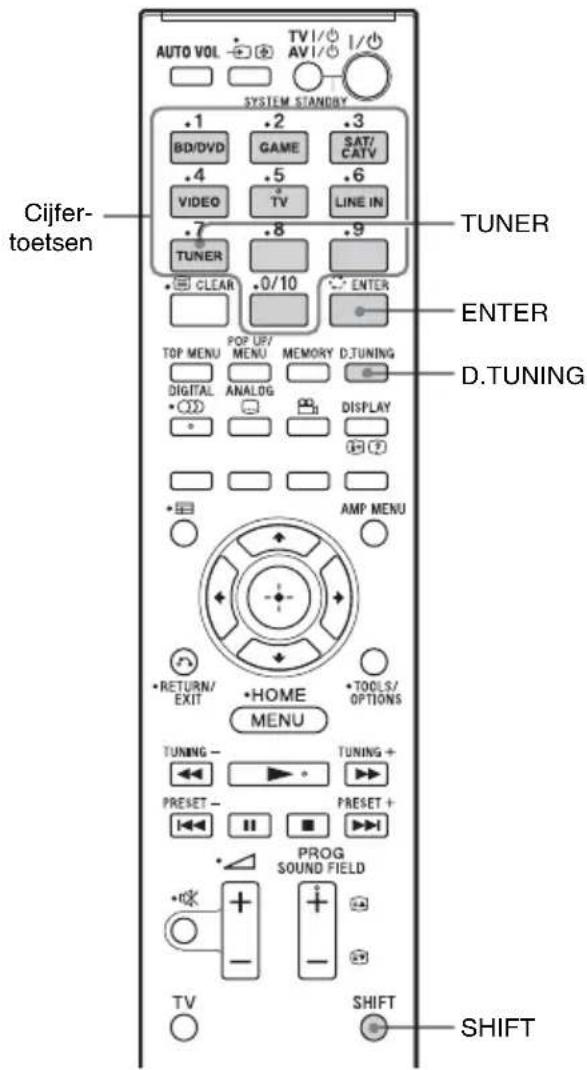 SONY HTCT550W - Naar de radio luisteren - 1