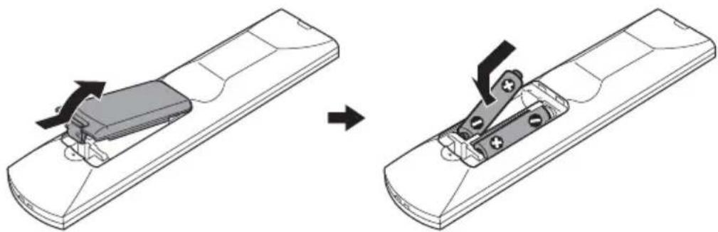 SONY HTCT550W - Inserir as pilhas no telecomando - 1
