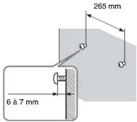 SONY HTCT550W - Remarques - 3