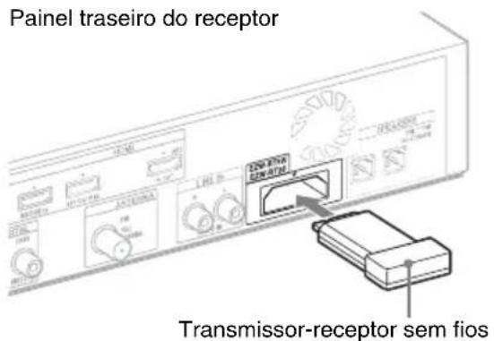 SONY HTCT550W - Instalar os transmissores-receptores sem fios fornecidos - 1