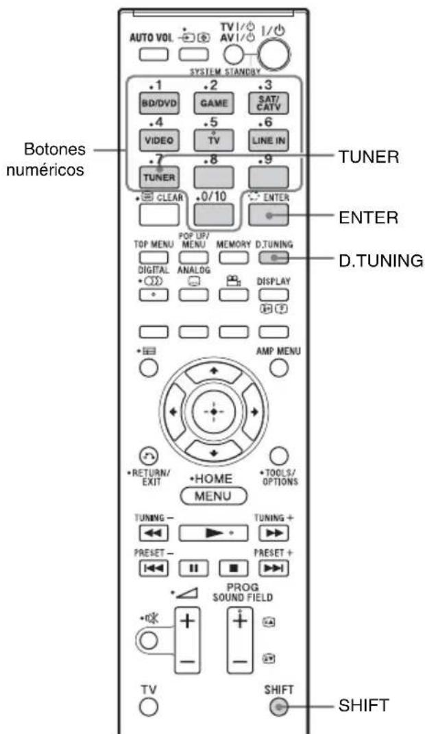 SONY HTCT550W - Escuchar la radio - 1