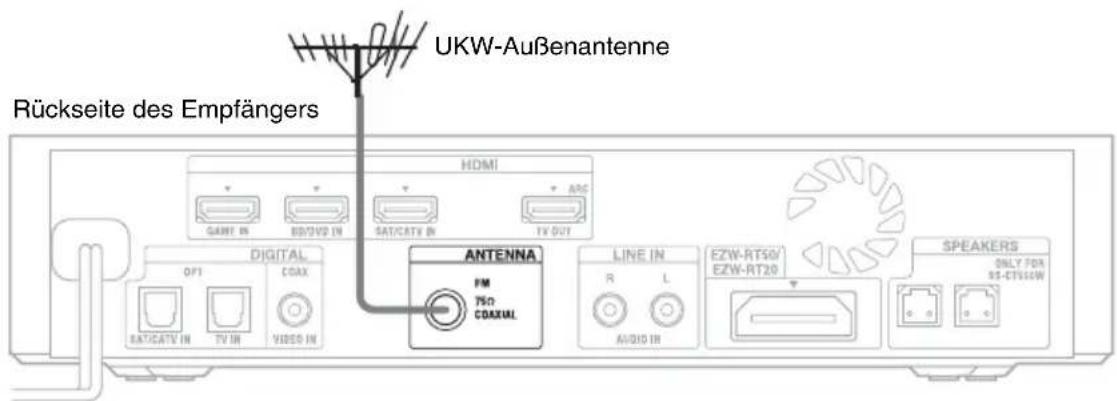 SONY HTCT550W - Tipp - 1