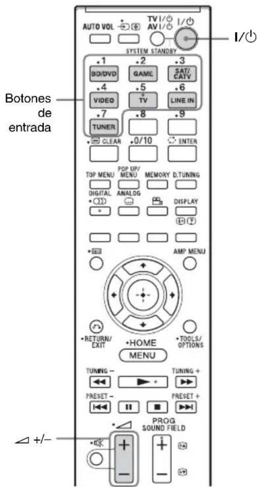 SONY HTCT550W - Funcimiento del sistema con el mando a distancia suministrado - 1