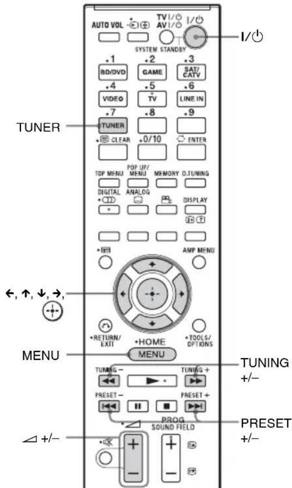 SONY HTCT550W - Einstellen der gespeicherten Radiosender - 1
