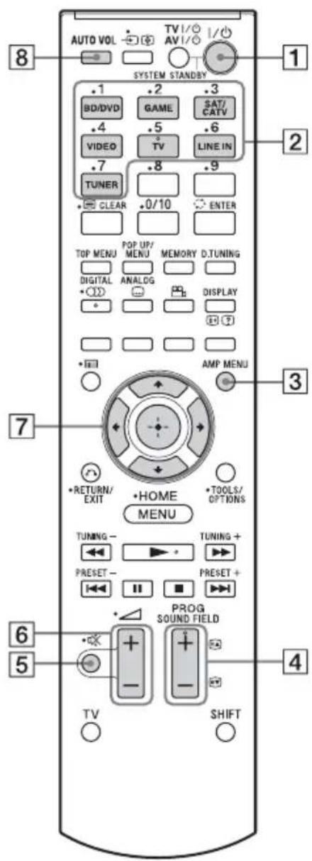 SONY HTCT550W - Nota - 1