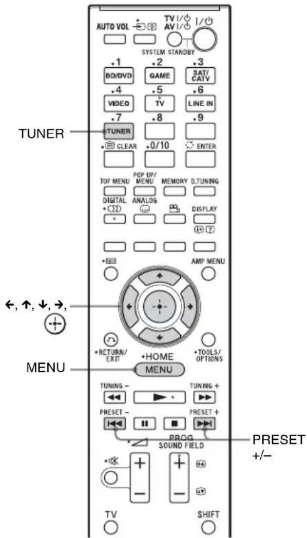 SONY HTCT550W - Remarque - 1