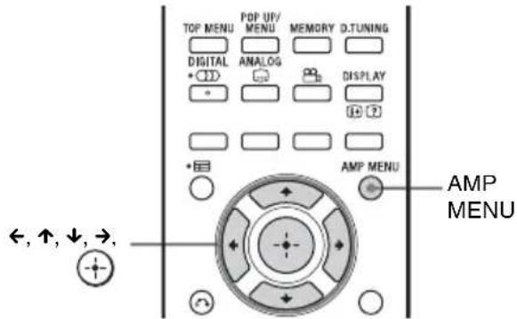 SONY HTCT550W - Utilisation du menu AMP - 3