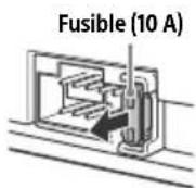 SONY WX800UI - Remplacement du fusible - 1