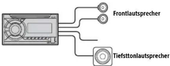 SONY WX800UI - Einfaches AnschlieBe eines Tiefsttonlautsprechers - 1