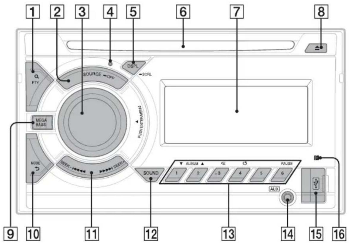 SONY WX800UI - Main unit - 1