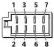 SONY WX800UI - To the car's speaker connector - 1