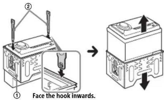 SONY WX800UI - Removing the bracket - 1