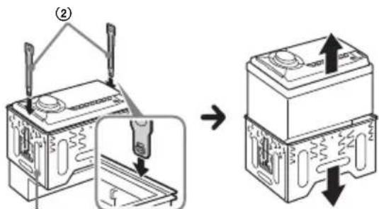 SONY WX800UI - Rimozione della staffa - 1
