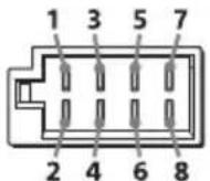 SONY WX800UI - Raccordements - 1