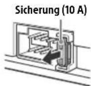 SONY WX800UI - Austauschen der Sicherung - 1