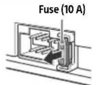 SONY WX800UI - Fuse replacement - 1
