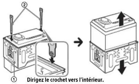 SONY WX800UI - Retrait du support - 1