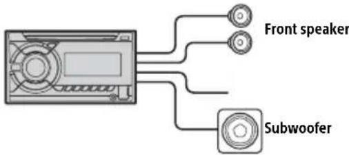 SONY WX800UI - Subwoofer Easy Connection - 1