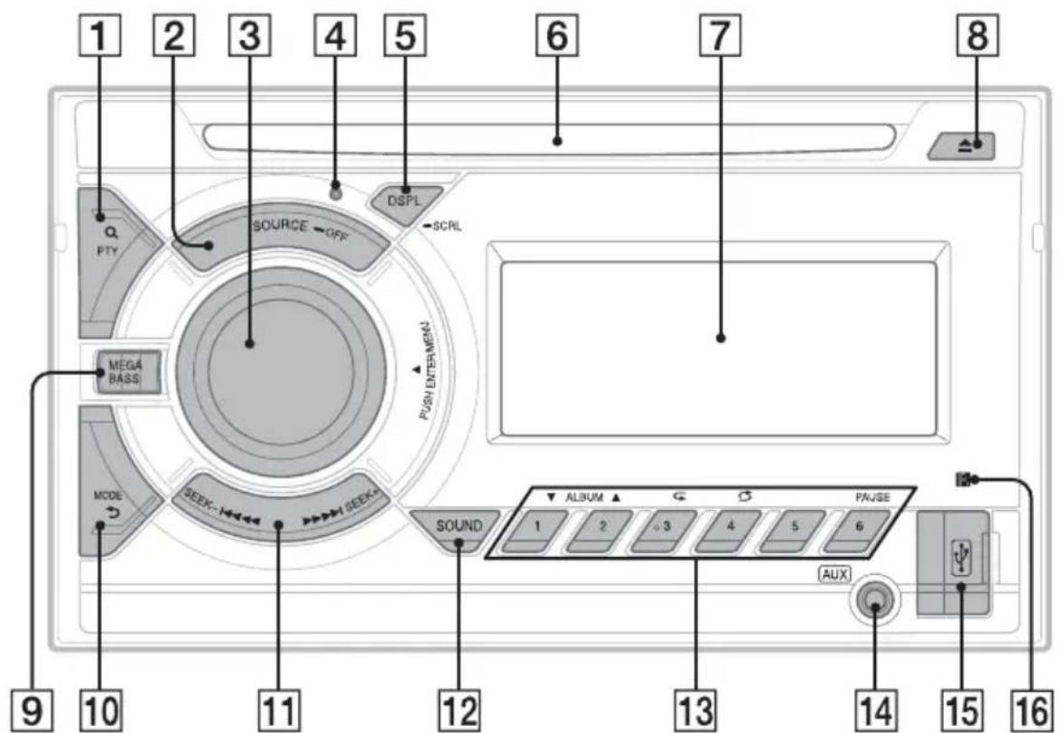 SONY WX800UI - Hoofdapparaat - 1