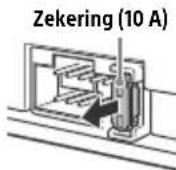 SONY WX800UI - Zekeringenvervangen - 1