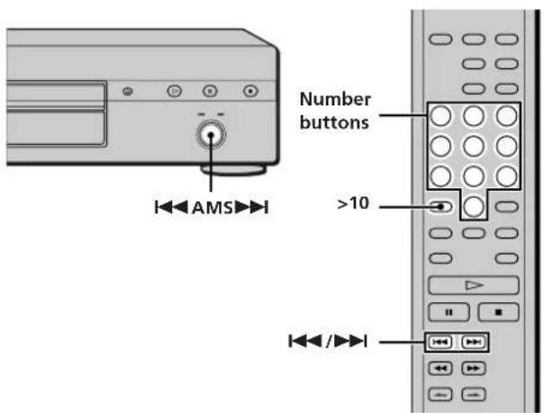 SONY SCDXA3000ES - Locating a Specific Track - 1