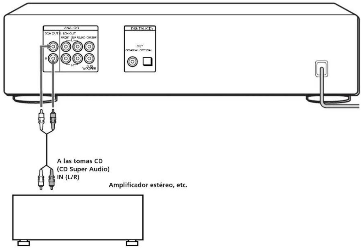 SONY SCDXA3000ES - Nota - 1