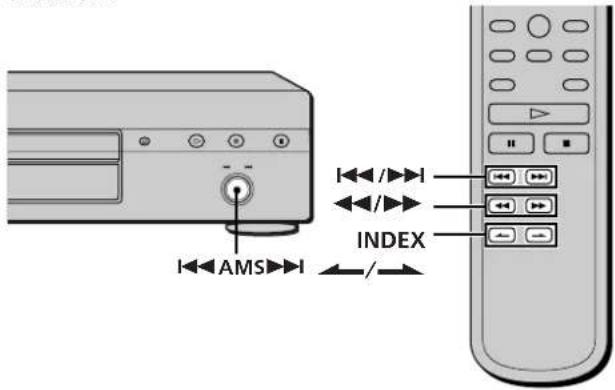 SONY SCDXA3000ES - Ansteuern einer bestimmten Passage in einem Titel - 1