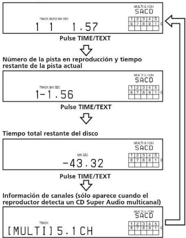 SONY SCDXA3000ES - Número de la pista en reproducción y tiempo de reproducción transcurrido de la pista actual (indicación por omission) - 1