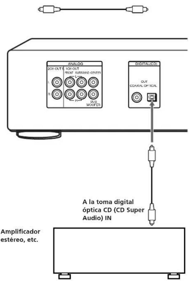 SONY SCDXA3000ES - Conexión mediante el conector DIGITAL (CD) OUT OPTICAL - 1