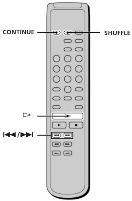 SONY SCDXA3000ES - Playing Tracks in Random Order (Shuffle Play) - 1