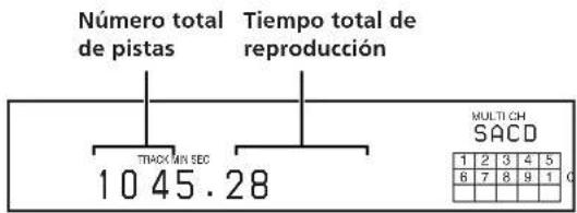 SONY SCDXA3000ES - Informaciónmostatada con el reproductor parado - 1