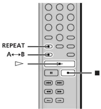 SONY SCDXA3000ES - Reproduccion repetida de pistas - 1